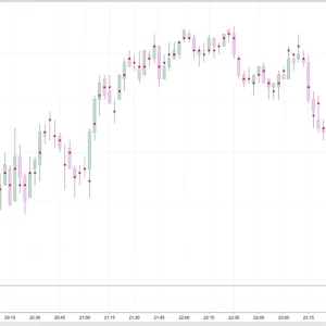 POC4Trade